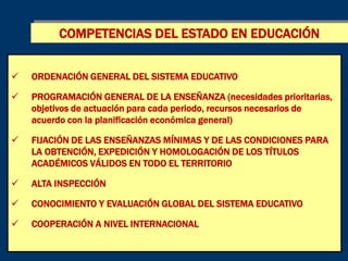 COMPETENCIAS DEL ESTADO EN EDUCACIÓN


   ORDENACIÓN GENERAL DEL SISTEMA EDUCATIVO

   PROGRAMACIÓN GENERAL DE LA ENSEÑANZA (necesidades prioritarias,
    objetivos de actuación para cada periodo, recursos necesarios de
    acuerdo con la planificación económica general)

   FIJACIÓN DE LAS ENSEÑANZAS MÍNIMAS Y DE LAS CONDICIONES PARA
    LA OBTENCIÓN, EXPEDICIÓN Y HOMOLOGACIÓN DE LOS TÍTULOS
    ACADÉMICOS VÁLIDOS EN TODO EL TERRITORIO

   ALTA INSPECCIÓN

   CONOCIMIENTO Y EVALUACIÓN GLOBAL DEL SISTEMA EDUCATIVO

   COOPERACIÓN A NIVEL INTERNACIONAL
 