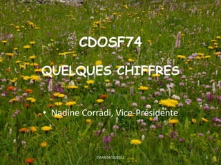 CDOSF74

QUELQUES CHIFFRES


• Nadine Corradi, Vice-Présidente



             EVIAN 04/10/2012       6
 