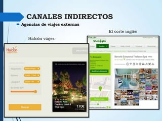 CANALES INDIRECTOS
 Agencias de viajes externas
El corte inglés
Halcón viajes

 