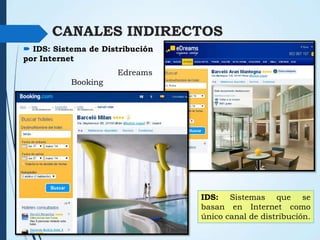 CANALES INDIRECTOS
 IDS: Sistema de Distribución
por Internet
Edreams
Booking

IDS: Sistemas que se
basan en Internet como
único canal de distribución.

 