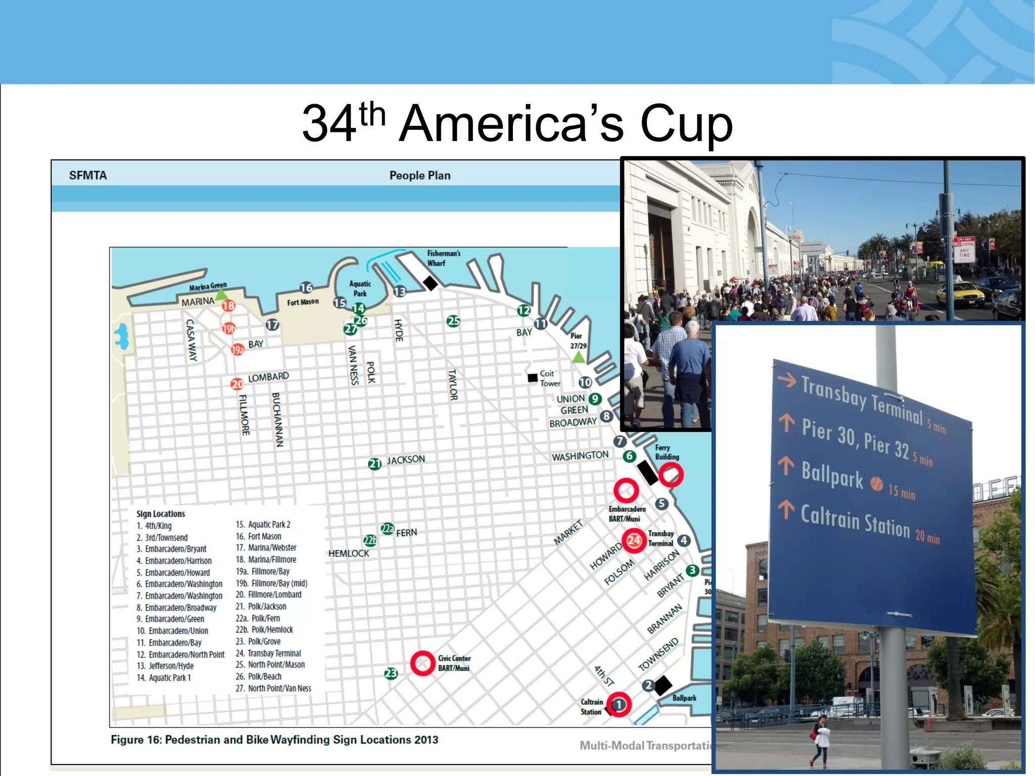 34th America’s Cup  