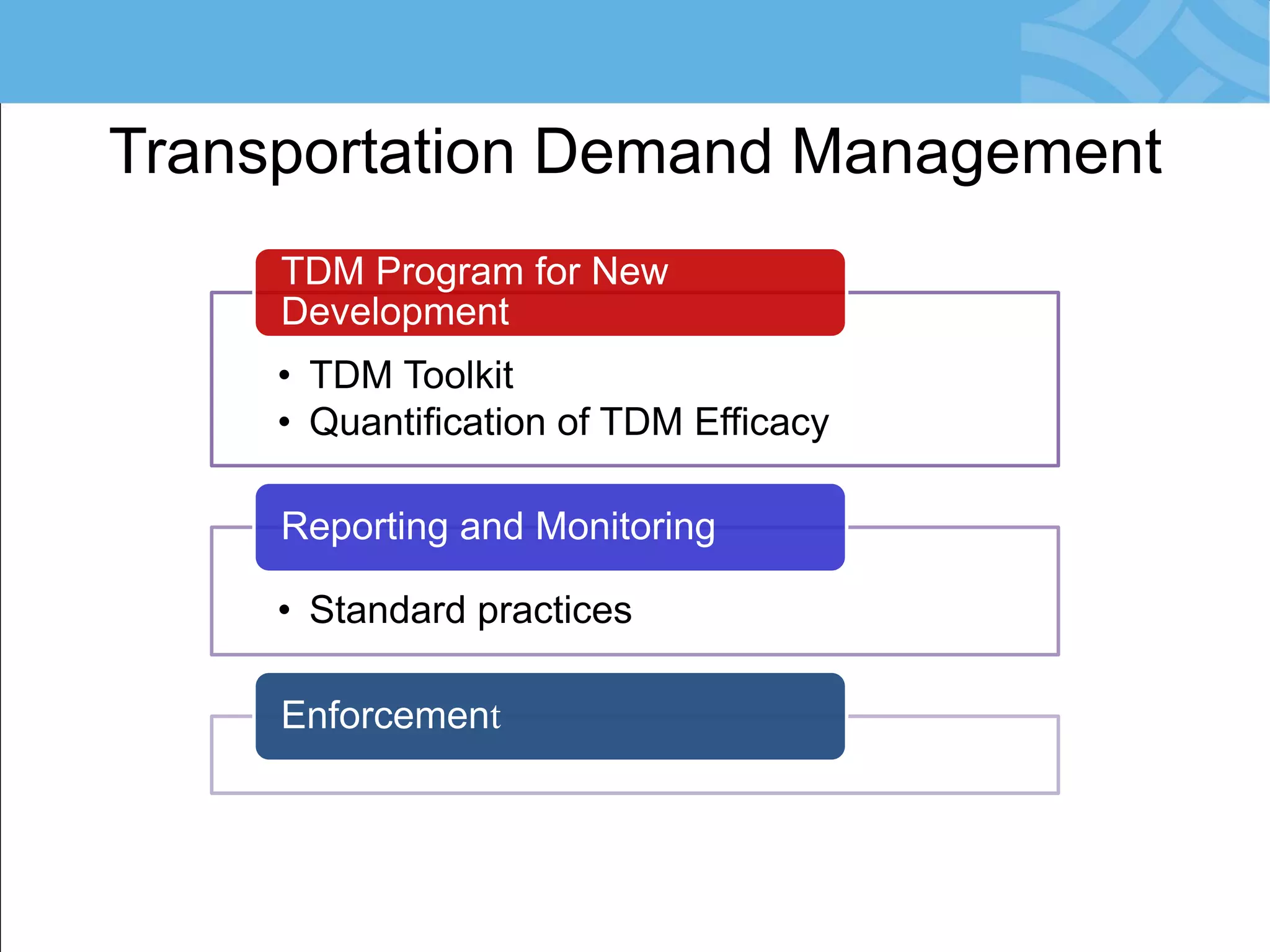Transportation Demand Management 
•TDM Toolkit 
•Quantification of TDM Efficacy 
TDM Program for New Development 
•Standard practices 
Reporting and Monitoring 
Enforcement  
