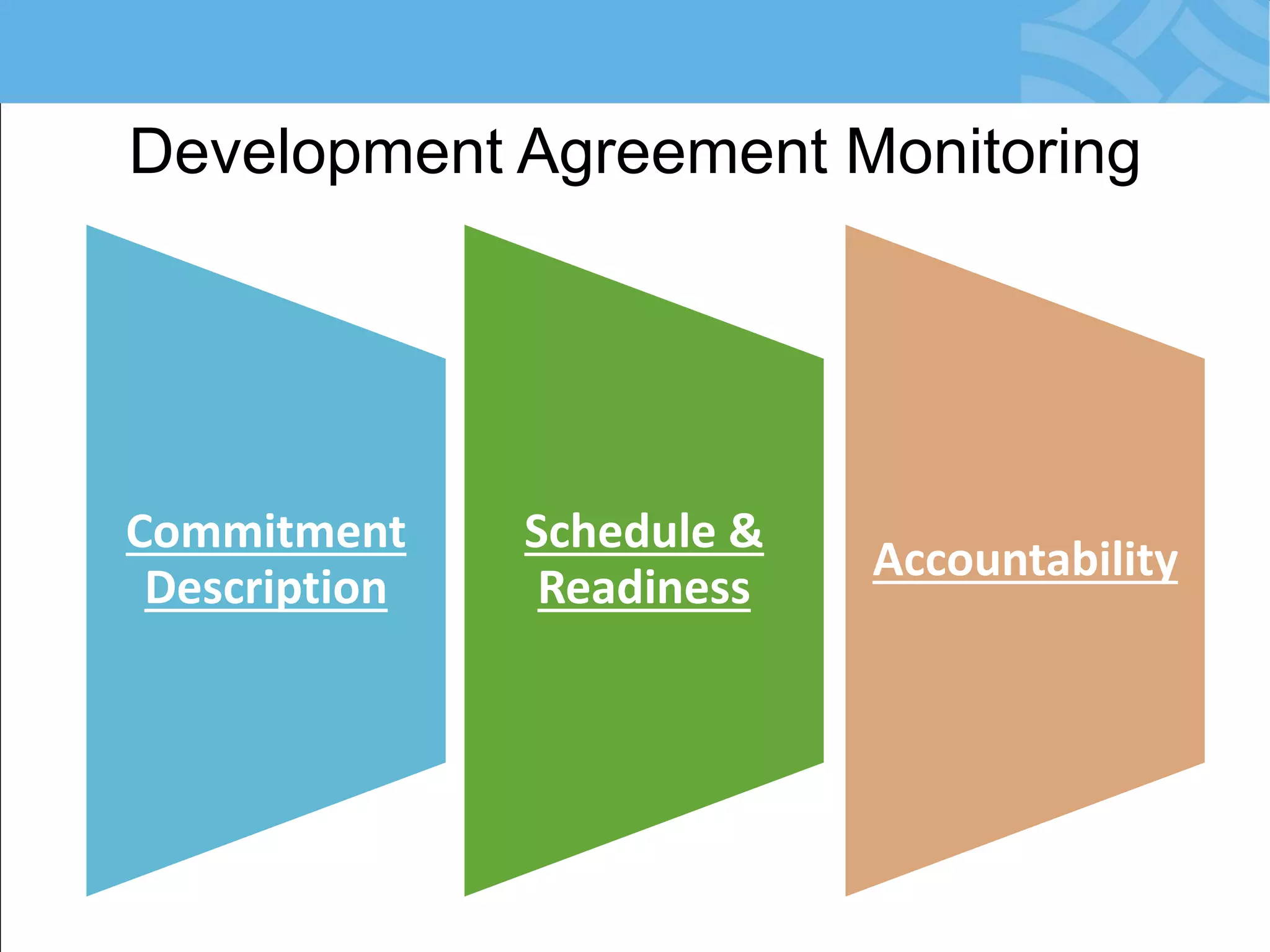 Development Agreement Monitoring 
Commitment Description 
Schedule &amp; Readiness 
Accountability  