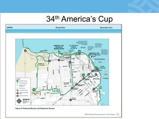 34th America’s Cup  