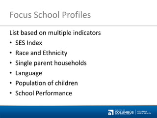 Focus School Profiles 
List based on multiple indicators 
•SES Index 
•Race and Ethnicity 
•Single parent households 
•Language 
•Population of children 
•School Performance 
 