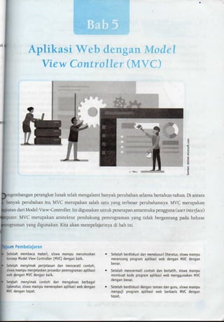 Materi PWPB kelas XII RPL - Aplikasi web dengan model Model View ...