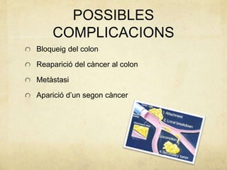 POSSIBLES
COMPLICACIONS
Bloqueig del colon
Reaparició del càncer al colon
Metàstasi
Aparició d’un segon càncer
 