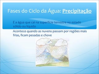 É a água que cai na superfície terrestre no estado
sólido ou líquido
Acontece quando as nuvens passam por regiões mais
frias, ficam pesadas e chove
Fases do Ciclo da Água: Precipitação
 