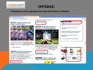 INFOBAE: Tomamos como ejemplo de interactividad a Infobae : 