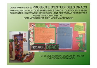 QUAN VAM INICIAR EL PROJECTE D’ESTUDI DELS DRACS
VAM PREGUNTAR-NOS: QUÈ SABEM DELS DRACS I QUÈ VOLEM SABER.
ELS CONTES HAN...