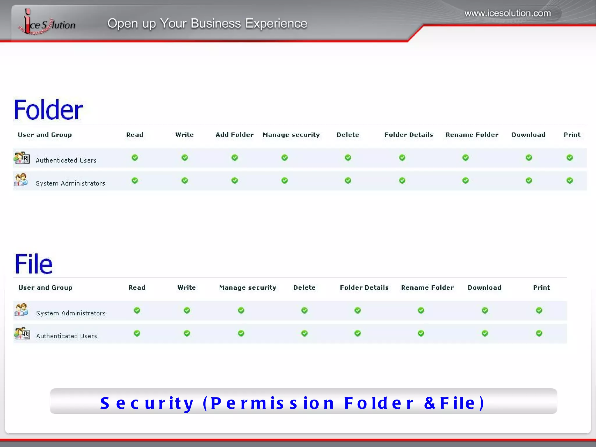 How to enhance communication within the organization? Drag  &  Drop Data   