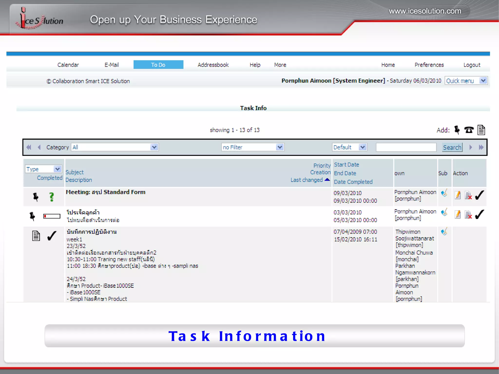 How to enhance communication within the organization? Directory Sevices Contact 