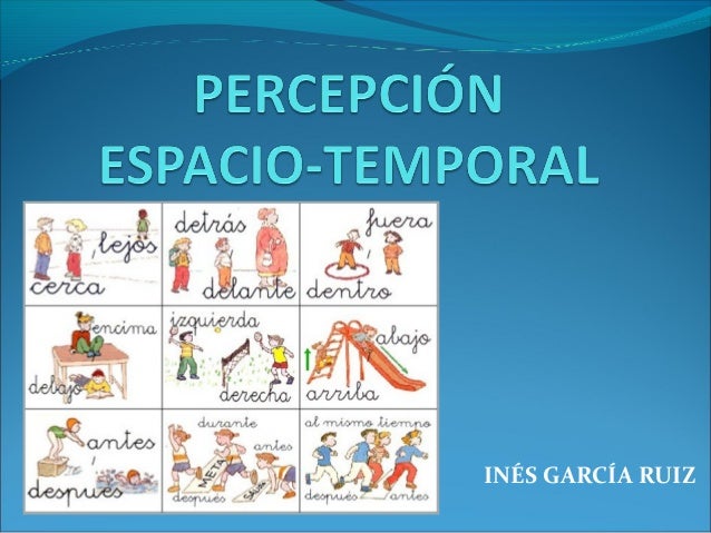 Resultado de imagen para imagen ubicacion espacio temporal