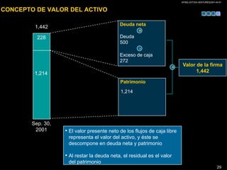 Las cuentas por cobrar son un derecho sobre un deudor, usualmente obtenido con los clientes y generado por ventas o servicios prestados