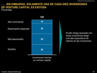 Flujo de caja descontado (FCD)