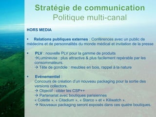 HORS MEDIA

 Relations publiques externes : Conférences avec un public de
médecins et de personnalités du monde médical et invitation de la presse

   PLV : nouvelle PLV pour la gamme de produits
    Lumineuse : plus attractive & plus facilement repérable par les
    consommateurs.
     Tête de gondole : meubles en bois, rappel à la nature

   Evénementiel :
    Concours de création d’un nouveau packaging pour la sortie des
    versions collectors.
     Objectif : cibler les CSP++
     Partenariat avec boutiques parisiennes
    « Colette », « Citadium », « Starco » et « Kiliwatch ».
     Nouveaux packaging seront exposés dans ces quatre boutiques.
 