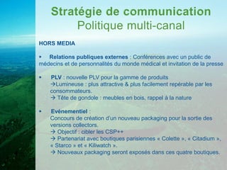 HORS MEDIA

 Relations publiques externes : Conférences avec un public de
médecins et de personnalités du monde médical et invitation de la presse

   PLV : nouvelle PLV pour la gamme de produits
    Lumineuse : plus attractive & plus facilement repérable par les
    consommateurs.
     Tête de gondole : meubles en bois, rappel à la nature

   Evénementiel :
    Concours de création d’un nouveau packaging pour la sortie des
    versions collectors.
     Objectif : cibler les CSP++
     Partenariat avec boutiques parisiennes « Colette », « Citadium »,
    « Starco » et « Kiliwatch ».
     Nouveaux packaging seront exposés dans ces quatre boutiques.
 