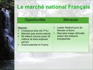 Opportunités                         Menaces

Marché :                              Leader Redbull (suivi de
   Croissance forte (44,77%)          Monster et Burn)
   Maturité (pas encore saturé)      Mauvaise image véhiculée
   95 millions d’euros (avec 20       autour des boissons
    millions de litres engloutis       énergisantes
    par/an)
   Grand potentiel en France
 