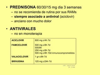 PREDNISONA   60/30/15 mg dia 3 semanas no se recomienda de rutina por sus RAMs siempre asociado a antiviral  (aciclovir) anciano con mucho dolor ANTIVIRALES no en monoterapia ACICLOVIR 800 mg c/4h 7d FAMCICLOVIR 500 mg c/8h 7d 500/8h 250 mg c/8h 7d 500 mg c/8h 10d inmunocomprometidos VALACICLOVIR 1 gr c/8h 7d BRIVUDINA 125 mg c/24h 7d c/Xh : cada X horas Zd : Z días 