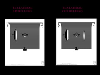 LUZ LATERAL  LUZ LATERAL    SIN RELLENO  CON RELLENO 