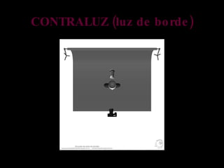 CONTRALUZ (luz de borde) 