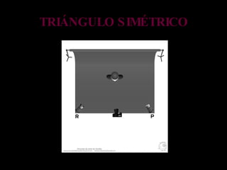 TRIÁNGULO SIMÉTRICO 