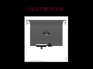 LUZ FRONTAL 
