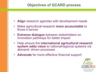 Building from Demand: Reshaping Tomorrow’s Agriculture Today