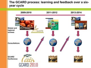 Building from Demand: Reshaping Tomorrow’s Agriculture Today