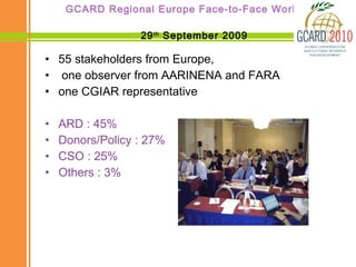 Building from Demand: Reshaping Tomorrow’s Agriculture Today