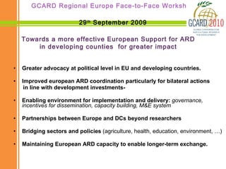 Building from Demand: Reshaping Tomorrow’s Agriculture Today