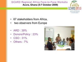 Building from Demand: Reshaping Tomorrow’s Agriculture Today