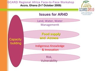 Building from Demand: Reshaping Tomorrow’s Agriculture Today