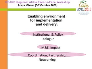 Building from Demand: Reshaping Tomorrow’s Agriculture Today