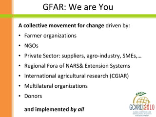 Building from Demand: Reshaping Tomorrow’s Agriculture Today