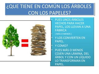 ¿QUE TIENE EN COMÚN LOS ÁRBOLES
CON LOS PAPELES?
¿QUE TIENE EN COMÚN LOS ÁRBOLES
CON LOS PAPELES?
• PUES UNOS ÁRBOLES
HECHOS PARA HACER
PAPEL, LOS LLEVAN A UNA
FÁBRICA
• ( MÁS O MENOS )
• Y LOS CONVIERTEN EN
PAPEL.
• Y COMO?
• PUES MÁS O MENOS
COJEN UNA LÁMINA, DEL
ÁRBOL Y CON UN LÍQUIDO
LO TRANSFORMAN EN
PAPEL.
 