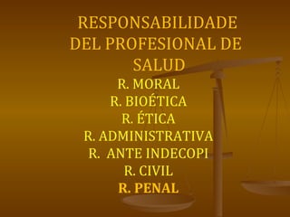 RESPONSABILIDADE  DEL PROFESIONAL DE  SALUD R. MORAL R. BIOÉTICA R. ÉTICA R. ADMINISTRATIVA R.  ANTE INDECOPI R. CIVIL R. PENAL 