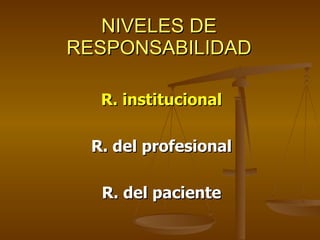 NIVELES DE RESPONSABILIDAD R. institucional R. del profesional R. del paciente 