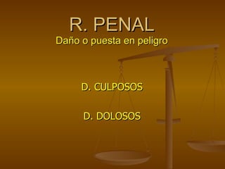 R. PENAL Daño o puesta en peligro D. CULPOSOS  D. DOLOSOS  