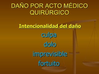 DAÑO POR ACTO MÉDICO QUIRÚRGICO Intencionalidad del daño culpa  dolo imprevisible  fortuito  