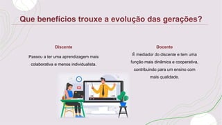 Que benefícios trouxe a evolução das gerações?
Discente
Passou a ter uma aprendizagem mais
colaborativa e menos individualista.
Docente
É mediador do discente e tem uma
função mais dinâmica e cooperativa,
contribuindo para um ensino com
mais qualidade.
 