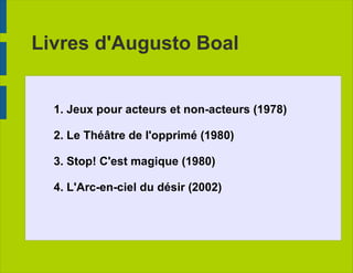 Livres d'Augusto Boal 1. Jeux pour acteurs et non-acteurs (1978) 2. Le Théâtre de l'opprimé (1980) 3. Stop! C'est magique (1980) 4. L'Arc-en-ciel du désir (2002) 