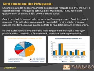 Nível educacional dos Portugueses:Segundo resultados do recenseamento da população realizado pelo INE em 2001, a escolaridade dos Portugueses continua a ser muito baixa, 14,4% não detêm qualquer nível de ensino e 35% detém o ensino básico.Quanto ao nível de escolaridade por sexo, verifica-se que o sexo Feminino possui um maior nº de indivíduos com o grau de bacharelato (ensino médio) e ensino superior, mas também o são quando se trata de não deter nenhum nível de ensino.No que diz respeito ao nível de ensino mais frequente em Portugal, a instrução primária, o sexo masculino e feminino estão equitativamente representados.GoldenMarket