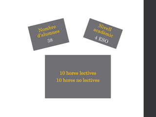 10 hores lectives
10 hores no lectives
 