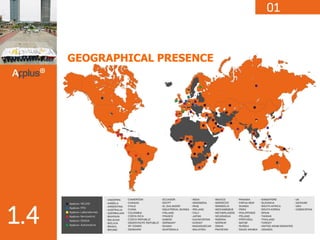GEOGRAPHICAL PRESENCE
 