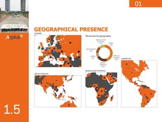 GEOGRAPHICAL PRESENCE
 