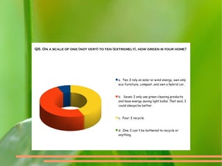 Q5. On a scale of one (not very) to ten (extremely), how green is your home?
a. Ten. I rely on solar or wind energy, own only
eco-furniture, compost, and own a hybrid car.
b. Seven. I only use green cleaning products
and have energy-saving light bulbs. That said, I
could always be better.
c. Four. I recycle.
d. One. I can't be bothered to recycle or
anything.
 