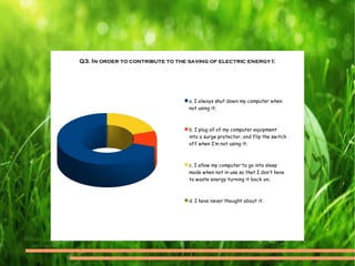 Q3. In order to contribute to the saving of electric energy I:
а. I always shut down my computer when
not using it;
b. I plug all of my computer equipment
into a surge protector, and flip the switch
off when I’m not using it;
c. I allow my computer to go into sleep
mode when not in use so that I don’t have
to waste energy turning it back on;
d. I have never thought about it.
 