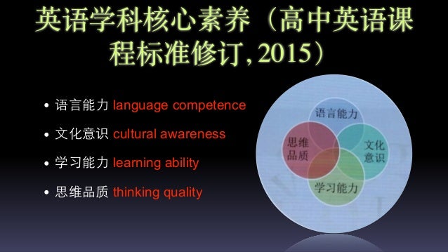 The Padagogy Wheel Presentation China Dec 15 The Chinese Version The Padagogy Wheel Presentation China Dec 15 The Chinese Version