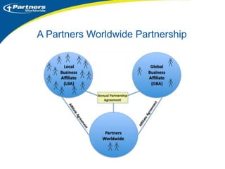 “Even though I may have only ten businesspeople who will stand with me, we will stand together as part of the solution for Haiti.”